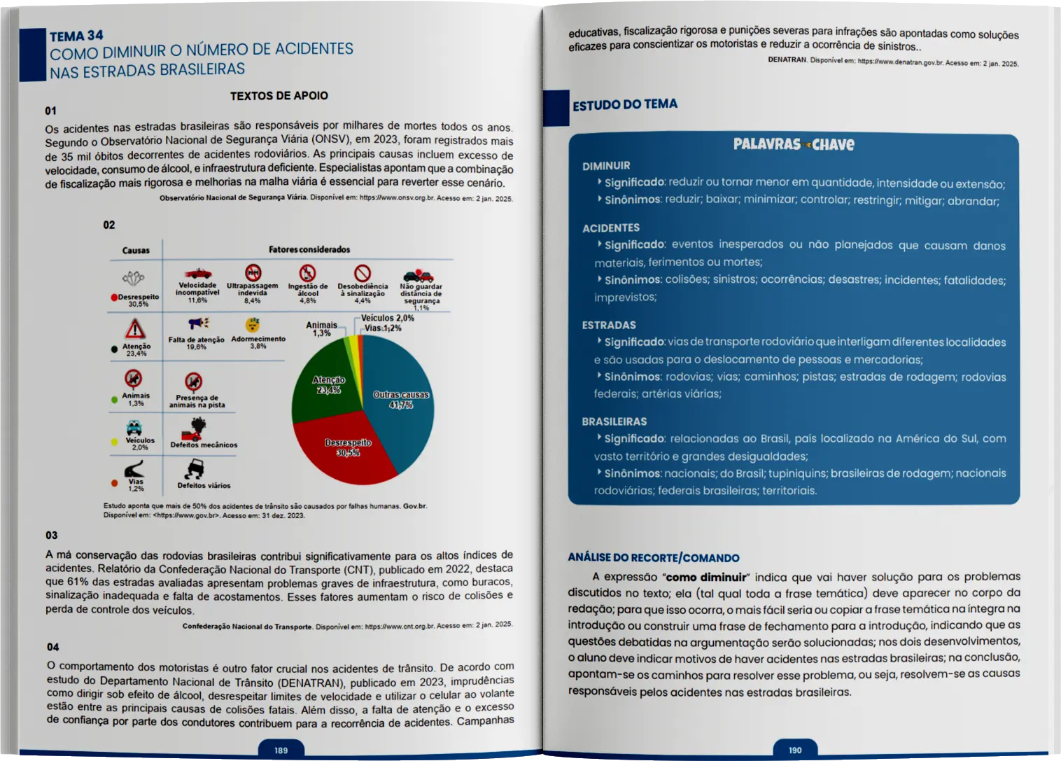 E-book decorativo
